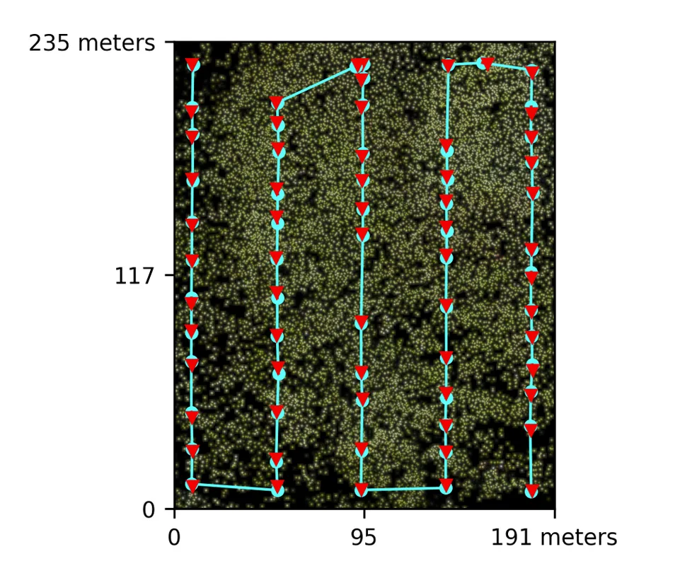 飛行経路マップ
